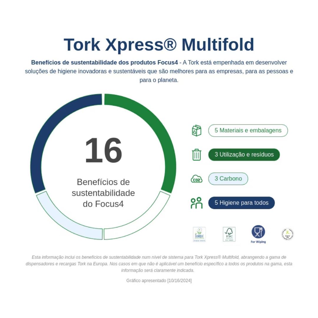 Tork Xpress Toalha Mão Interf. Suave Flushable 2F (4200F)
